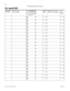 Page 6052
Modular ICS 6.1 Programming RecordP0603536   02
Photocopy pages before using.
Sys speed dial
Speed dial #: 
(001-255)Number to dial
(max. 24 digits)PL = Use prime line       
PC = Line Pool code:
RT = Use routing tabl:
L = Use Line: ___Display 
digitsName (max. 16 char.)
Default is speed dial codeBy-
pass 
restr’n
PL
PC
RT LYNYN
PLPC
RT LYNYN
PLPC
RT LYNYN
PLPC
RT LYNYN
PLPC
RT LYNYN
PLPC
RT LYNYN
PLPC
RT LYNYN
PLPC
RT LYNYN
PLPC
RT LYNYN
PLPC
RT LYNYN
PLPC
RT LYNYN
PLPC
RT LYNYN
PLPC
RT LYNYN
PLPC
RT...