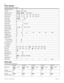 Page 6456
Modular ICS 6.1 Programming RecordP0603536   02
Featr settings
(System prgrming; Featr settings) 
Direct-dial 
(System prgrming; Direct-dial)Background music YN
On holdTones Music Silence
Receiver volumeUse sys  volume
Use set volume
Camp timeout 3045
 60 90 120 150 180 300 600
Park timeout 3045
 60 90 120 150 180 300 600
Park modeLowest
 Cycle
Trnsfr callbk3     4
  5 6 12
DRT to primeY
N
DRT delay 1 23  4
  6 10
Held reminder YN
Remind delay 3060 90 120 150 180
Directed pickupY
N
Page toneY
N
Page...