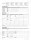 Page 6557
P0603536   02 Modular ICS 6.1 Programming Record
CAP/KIM assgn 
(System prgrming; CAP/KIM assgn) Allows lines to be assigned to a CAP or KIM module.  
Dialing plan 
(System prgrming; Dialing plan)  
Access codes 
(System prgrming; Access codes) 
(if D-Dial=Extrnl)
Use Prime line
Use line 
Pool code
Use routing tableUse Prime line
Use line 
Pool code
Use routing tableUse Prime line
Use line 
Pool code
Use routing tableUse Prime line
Use line 
Pool code
Use routing tableUse Prime line
Use line 
Pool...