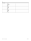 Page 6658
Modular ICS 6.1 Programming RecordP0603536   02
Carrier Codes
Prefix:10
ID length: 3
Prefix:
ID length
Prefix:
ID length
Prefix:
ID length
Prefix:
ID length
Prefix:
ID length 