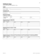 Page 7163
P0603536   02 Modular ICS 6.1 Programming Record
Software keys 
(Used to activate ISDN, PRI and MCDN SL-1 lines)
SysID
Companion ID
Password keys
(Software keys; Password keys)
Password keys for ISDN PRI
(Profiles 1 and 4 only)
Password keys for fixed T1 lines
(Profile 1 only) 
Password keys for Advanced Private Network and Private Network Tandeming (MCDN)
(Profiles 1, 2 and 4 only)SysID: :_______________________________
Companion ID_______________________________
Password Keys
(8 digits)Key 1...