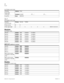 Page 7668
Modular ICS 6.1 Programming RecordP0603536   02
For S
 
(for Profiles 2 and  3 only)
For T
(for Profiles 2 and  3 only)
Modules
(for Profile 1 only)
MICS-XC (additional modules)
Modules
(for Profiles 2, 3 and 4 only)SamplingAdaptve 
Fixed 
Assign DNs
 Show DN:__Assigned
 Availabl *LP___* LP___
Loop DN:_NoneISDN DN
ClockSrc
 (On core only)Primary
Secndry TimMstr
Ovlap recvingY
N
Public digit length1
23456789101112131415
Mod 03StnMod
ASM DataMod TrunkMod
Mod 04StnMod
ASM DataMod TrunkMod
Mod 05StnMod...