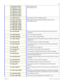 Page 9485
P0603536   02Modular ICS 6.1 Programming Record
 Pg Zone All:F610
 Page Zone 1:F611
 Page Zone 2:F612
 Page Zone 3:F613
 Page Zone 4:F614
 Page Zone 5:F615
 Page Zone 6:F616Page internally by zone.
Zone 0 pages all zones.
 Page Spkr:F62Page through an external loudspeaker system.
 Pg All, Spkr:F630
 Page Spkr+1:F631
 Page Spkr+2:F632
 Page Spkr+3:F633
 Page Spkr+4:F634
 Page Spkr+5:F635
 Page Spkr+6:F636Page...