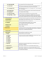 Page 9687
P0603536   02Modular ICS 6.1 Programming Record
 Voice Deny:F88Use to prevent the set from receiving voice calls.
 MCID:F897ESTI lines only: If service is active from the service provider, this feature 
saves current caller information at the service provider system.
 Language:F*501Select the display language. (501 = first language; 502 = second language; 
503 = third language
 Sil Mon:F*550Allows users at a supervisor terminal to monitor external Hunt group calls.
...