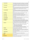 Page 9889
P0603536   02Modular ICS 6.1 Programming Record
 Auto privacySelect whether a line will be private to the individual on a call, or whether it 
can be shared by other users while a call is in progress. The Privacy setting 
can be suspended for individual calls using the privacy feature (
²¡Ü).
 Trunk modeSelect whether the line operates with disconnect supervision. Auto answer 
and DISA lines must be supervised. This setting does not appear for target 
lines.
 Ans modeSelect whether the line...