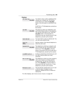 Page 105Transferring calls / 105
P0603535  02 Modular ICS 6.1 System Coordinator Guide
 Displays
You tried to camp a call to a telephone that 
already has a camped call. The call has 
come back to you. Press th e
 CALLBACK 
button or the line button to reconnect to the 
call. 
On M7100 or T7100 telephones, just pick up 
the receiver.
The person to whom you redirected a call 
has Do Not Disturb active on the telephone. 
The call has come back to you. Press the
 
CALLBACK button or the line button to 
reconnect to...