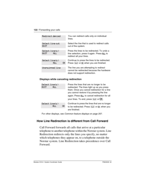 Page 122122 / Forwarding your calls
Modular ICS 6.1 System Coordinator Guide P0603535  02
Displays while canceling redirection
How Line Redirection is different from Call Forward
Call Forward forwards all calls that arrive at a particular 
telephone to another telephone within the Norstar system. Line 
Redirection redirects only the lines you specify, no matter 
which telephones they appear on, to a telephone outside the 
Norstar system. Line Redirection takes precedence over Call 
Forward.
You can redirect...