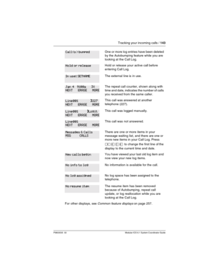 Page 143Tracking your incoming calls / 143
P0603535  02 Modular ICS 6.1 System Coordinator Guide
One or more log entries have been deleted 
by the Autobumping feature while you are 
looking at the Call Log.
Hold or release your active call before 
entering Call Log.
The external line is in use.
The repeat call counter, shown along with 
time and date, indicates the number of calls 
you received from the same caller.
This call was answered at another 
telephone (227).
This call was logged manually.
This call was...