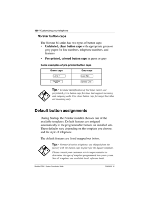 Page 150150 / Customizing your telephone
Modular ICS 6.1 System Coordinator Guide P0603535  02
Norstar button caps
The Norstar M-series has two types of button caps:
Unlabeled, clear button caps with appropriate green or 
grey paper for line numbers, telephone numbers, and 
features
Pre-printed, colored button caps in green or grey
Some examples of pre-printed button caps
Default button assignments
During Startup, the Norstar installer chooses one of the 
available templates. Default features are assigned...