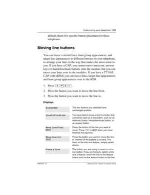 Page 161Customizing your telephone / 161
P0603535  02 Modular ICS 6.1 System Coordinator Guide
default charts for specific button placement for these 
telephones.
Moving line buttons
You can move external lines, hunt group appearances, and 
target line appearances to different buttons on your telephone, 
to arrange your lines in the way that makes the most sense to 
you. If you have a CAP, you cannot move intercom, answer 
keys or handsfree/mute buttons onto the module, but you can 
move your lines over to the...