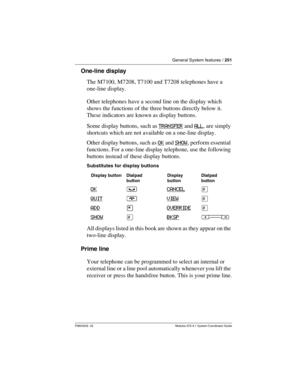 Page 251General System features / 251
P0603535  02 Modular ICS 6.1 System Coordinator Guide
One-line display
The M7100, M7208, T7100 and T7208 telephones have a 
one-line display. 
Other telephones have a second line on the display which 
shows the functions of the three buttons directly below it. 
These indicators are known as display buttons.
Some display buttons, such as TRANSFER
 and ALL, are simply 
shortcuts which are not available on a one-line display. 
Other display buttons, such as O K
 and SHOW,...