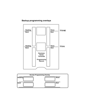 Page 305Backup programming overlays
Heading
BackShow
Next
Heading
BackShow
Next
Business
Series
Terminals
Programming
RecordT7316E
T7316
Heading
BackShow
Next Norstar Programming Overlay 