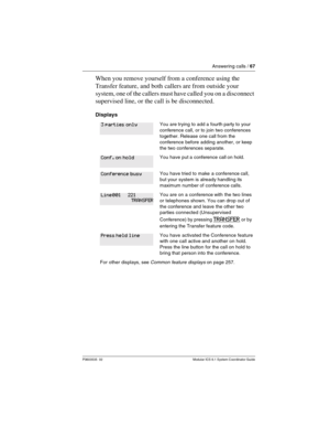 Page 67Answering calls / 67
P0603535  02 Modular ICS 6.1 System Coordinator Guide
When you remove yourself from a conference using the 
Transfer feature, and both callers are from outside your 
system, one of the callers must have called you on a disconnect 
supervised line, or the call is be disconnected.
Displays
You are trying to add a fourth party to your 
conference call, or to join two conferences 
together. Release one call from the 
conference before adding another, or keep 
the two conferences...