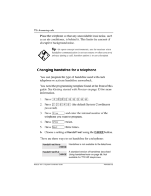 Page 7272 / Answering calls
Modular ICS 6.1 System Coordinator Guide P0603535  02
Place the telephone so that any unavoidable local noise, such 
as an air conditioner, is behind it. This limits the amount of 
disruptive background noise.
Changing handsfree for a telephone
You can program the type of handsfree used with each 
telephone or activate handsfree answerback.
You need the programming template found at the front of this 
guide. See Getting started with Norstar on page 13 for more 
information.
1. Press...