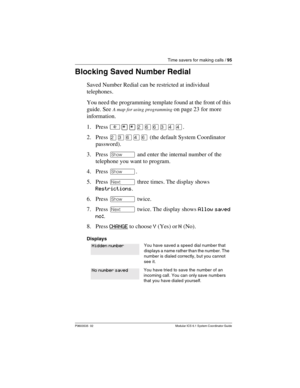 Page 95Time savers for making calls / 95
P0603535  02 Modular ICS 6.1 System Coordinator Guide
Blocking Saved Number Redial
Saved Number Redial can be restricted at individual 
telephones.
You need the programming template found at the front of this 
guide. See 
A map for using programming on page 23 for more 
information.
1. Press ²¥¥ÛßßÜÝÝ.
2. Press ÛÜßÝß (the default System Coordinator 
password).
3. Press ≠ and enter the internal number of the 
telephone you want to program.
4. Press ≠.
5. Press ‘ three...