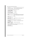 Page 3636 / Frequently used programming operations
Modular ICS 6.1 System Coordinator Guide P0603535  02
Enter the three-digit number of the line you want 
to name. In this example, the line is 002.
This is the name the display shows if you don’t change it.
Press ≠.
Press CHANGE.
Decide what name you want to give to the line.
Press the dialpad button that has the first letter of 
the name, until the display shows the letter you 
want.
Press -->.
Use the dialpad and --> until you have the entire 
name.
The name...