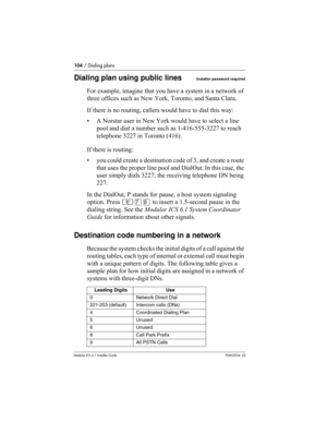 Page 104104 / Dialing plans
Modular ICS 6.1 Installer GuideP0603534  02
Dialing plan using public linesInstaller password required
For example, imagine that you have a system in a network of 
three offices such as New York, Toronto, and Santa Clara.
If there is no routing, callers would have to dial this way:
• A Norstar user in New York would have to select a line 
pool and dial a number such as 1-416-555-3227 to reach 
telephone 3227 in Toronto (416). 
If there is routing:
• you could create a destination code...