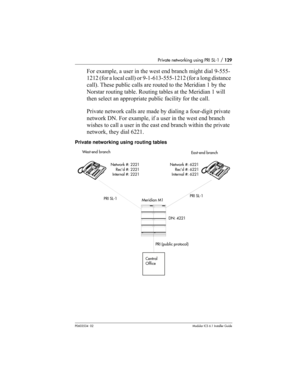 Page 129Private networking using PRI SL-1 / 129
P0603534  02Modular ICS 6.1 Installer Guide
For example, a user in the west end branch might dial 9-555-
1212 (for a local call) or 9-1-613-555-1212 (for a long distance 
call). These public calls are routed to the Meridian 1 by the 
Norstar routing table. Routing tables at the Meridian 1 will 
then select an appropriate public facility for the call.
Private network calls are made by dialing a four-digit private 
network DN. For example, if a user in the west end...