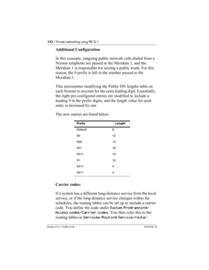 Page 132132 / Private networking using PRI SL-1
Modular ICS 6.1 Installer GuideP0603534  02
Additional Configuration
In this example, outgoing public network calls dialed from a 
Norstar telephone are passed to the Meridian 1, and the 
Meridian 1 is responsible for seizing a public trunk. For this 
reason, the 9 prefix is left in the number passed to the 
Meridian 1.
This necessitates modifying the Public DN lengths table on 
each Norstar to account for the extra leading digit. Essentially, 
the eight...