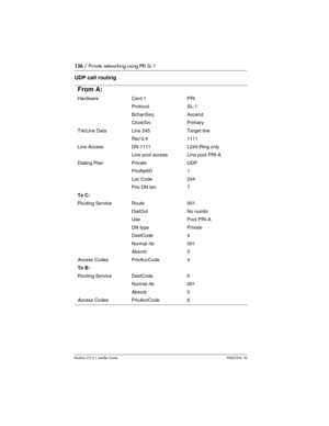 Page 136136 / Private networking using PRI SL-1
Modular ICS 6.1 Installer GuideP0603534  02
UDP call routing
From A:
HardwareCard 1PRI
ProtocolSL-1
BchanSeqAscend
ClockSrcPrimary
Trk/Line DataLine 245Target line
Rec’d #1111
Line AccessDN 1111L245:Ring only
Line pool accessLine pool PRI-A
Dialing PlanPrivateUDP
PrivNetID1
Loc Code244
Priv DN len7
To C:
Routing ServiceRoute001
DialOutNo numbr
UsePool PRI-A
DN typePrivate
DestCode4
Normal rte001
Absorb0
Access CodesPrivAccCode4
To B:
Routing ServiceDestCode6
Normal...