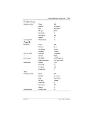 Page 137Private networking using PRI SL-1 / 137
P0603534  02Modular ICS 6.1 Installer Guide
To Public Network:
Routing ServiceRoute002
DialOutNo numbr
UsePool PRI-A
DN typePublic
DestCode9
Normal rte002
Absorb0
Access CodesPrivAccCode9
From B:
HardwareCard 1PRI
ProtocolSL-1
BchanSeqAscend
ClockSrcPrimary
Trk/Line DataLine 245Target line
Rec’d #2229
Line AccessDN 2229L245:Ring only
Line pool accessLine pool PRI-A
Dialing PlanPrivateUDP
PrivNetID2
Loc Code496
Priv DN len7
To C:
Routing ServiceRoute001
DialOutNo...