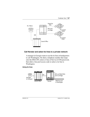 Page 167Customer Use / 167
P0603534  02Modular ICS 6.1 Installer Guide
Call Norstar and select tie lines to a private network
A manager in Georgia wants to use the tie lines at headquarters 
to call Washington. He dials a telephone number that maps 
onto the DISA DN, enters a Class of Service (COS) password, 
then dials a line pool access code to select a tie line to 
Washington. 
Using tie lines
Ta r g e t  l i n e
203
Ms. Nelson
DIDAccountant
(225)
Accountant
(226)
Central OfficeDID trunk 
cartridges
Manager...