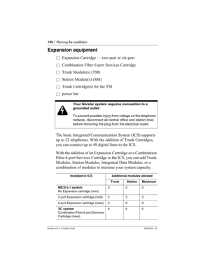 Page 190190 / Planning the installation
Modular ICS 6.1 Installer GuideP0603534  02
Expansion equipment
åExpansion Cartridge — two-port or six-port
åCombination Fiber 6-port Services Cartridge 
åTrunk Module(s) (TM)
åStation Module(s) (SM)
åTrunk Cartridge(s) for the TM
åpower bar 
The basic Integrated Communication System (ICS) supports 
up to 32 telephones. With the addition of Trunk Cartridges, 
you can connect up to 48 digital lines to the ICS.
With the addition of an Expansion Cartridge or a Combination...