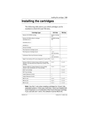 Page 223Installing the cartridges / 223
P0603534  02Modular ICS 6.1 Installer Guide
Installing the cartridges
The following table shows you which cartridges can be 
installed in which ICS and TM slots.
Note: Use Slot 1 only when installing cartridges for 12-port, fully 
expanded systems. In this case, both slots 1 and 2 are installed with 
6-port Expansion or a Combination Fiber 6-port Services Cartridge. 
If you use both slot 1 and 2, the software must be MICS-XC.
Cartridge type ICS Slot  TM Slot
Modular ICS...