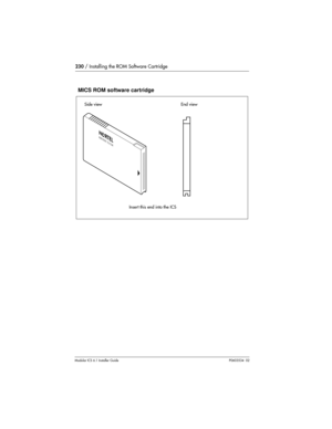 Page 230230 / Installing the ROM Software Cartridge
Modular ICS 6.1 Installer GuideP0603534  02
MICS ROM software cartridge
Side view End view
Insert this end into the ICS 