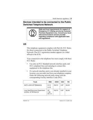 Page 27North American regulations / 27
P0603534  02Modular ICS 6.1 Installer Guide
Devices intended to be connected to the Public 
Switched Telephone Network
US
This telephone equipment complies with Part 68, FCC Rules 
for direct connection to the Public Switched Telephone 
Network (The FCC registration number appears on a label 
affixed to the ICS).
Your connection to the telephone line must comply with these 
FCC Rules:
• Use only an FCC Standard network interface jacks and 
FCC compliant line cord and plug...