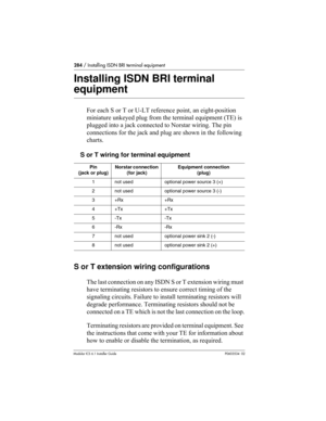 Page 284284 / Installing ISDN BRI terminal equipment
Modular ICS 6.1 Installer GuideP0603534  02
Installing ISDN BRI terminal 
equipment
For each S or T or U-LT reference point, an eight-position 
miniature unkeyed plug from the terminal equipment (TE) is 
plugged into a jack connected to Norstar wiring. The pin 
connections for the jack and plug are shown in the following 
charts.
S or T wiring for terminal equipment
S or T extension wiring configurations
The last connection on any ISDN S or T extension wiring...