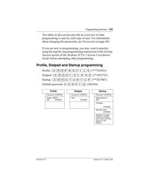 Page 295Programming overview / 295
P0603534  02Modular ICS 6.1 Installer Guide
The tables in this section provide an overview of what 
programming is seen by each type of user. For information 
about changing the passwords, see Passwords on page 401. 
If you are new to programming, you may want to practice 
using the step-by-step programming instructions in the Getting 
Started section of the Modular ICS 6.1 System Coordinator 
Guide before attempting other programming.
Profile, Dialpad and Startup programming...