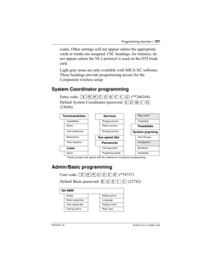 Page 297Programming overview / 297
P0603534  02Modular ICS 6.1 Installer Guide
codes. Other settings will not appear unless the appropriate 
cards or trunks are assigned. CbC headings, for instance, do 
not appear unless the NI-2 protocol is used on the DTI trunk 
card.
Light gray areas are only available with MICS-XC software. 
These headings provide programming access for the 
Companion wireless setup.
System Coordinator programming
Entry code: ≤••ÇØˆÏÈÌ (**266344)
Default System Coordinator password: ÅÎ˜Èˆ...