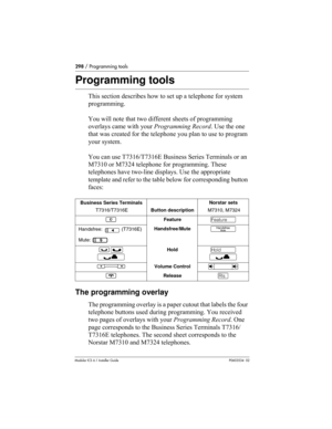 Page 298298 / Programming tools
Modular ICS 6.1 Installer GuideP0603534  02
Programming tools
This section describes how to set up a telephone for system 
programming. 
You will note that two different sheets of programming 
overlays came with your Programming Record. Use the one 
that was created for the telephone you plan to use to program 
your system. 
You can use T7316/T7316E Business Series Terminals or an 
M7310 or M7324 telephone for programming. These 
telephones have two-line displays. Use the...