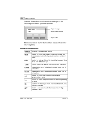 Page 302302 / Programming tools
Modular ICS 6.1 Installer GuideP0603534  02
Press the display button underneath the message for the 
function you want the system to perform.
The most common display button labels are described in the 
following table:
Display button definitions
CHANGE changes a programmable setting
BKSPmoves the cursor one space to the left (backspace) and 
deletes a character, allowing you to re-enter a number or 
letter
COPYcopies the settings of items like lines, telephones and filters 
to an...