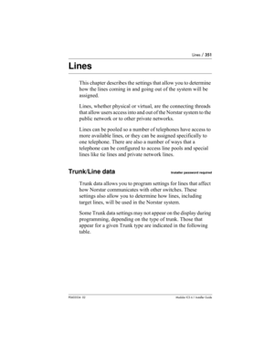 Page 351Lines / 351
P0603534  02Modular ICS 6.1 Installer Guide
Lines
This chapter describes the settings that allow you to determine 
how the lines coming in and going out of the system will be 
assigned.
Lines, whether physical or virtual, are the connecting threads 
that allow users access into and out of the Norstar system to the 
public network or to other private networks.
Lines can be pooled so a number of telephones have access to 
more available lines, or they can be assigned specifically to 
one...
