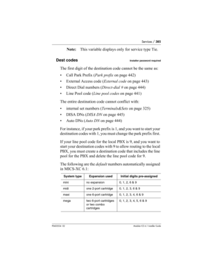 Page 385Services / 385
P0603534  02Modular ICS 6.1 Installer Guide
Note:This variable displays only for service type Tie.
Dest codes
Installer password required
The first digit of the destination code cannot be the same as:
• Call Park Prefix (Park prefix on page 442)
• External Access code (External code on page 443)
• Direct Dial numbers (Direct-dial # on page 444)
• Line Pool code (Line pool codes on page 441)
The entire destination code cannot conflict with:
• internal set numbers (Terminals&Sets on page...