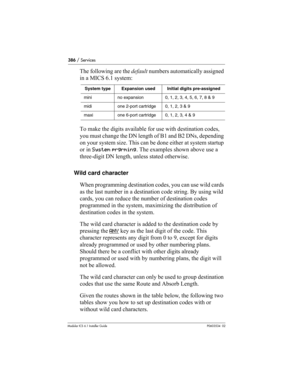 Page 386386 / Services
Modular ICS 6.1 Installer GuideP0603534  02
The following are the default numbers automatically assigned 
in a MICS 6.1 system:
To make the digits available for use with destination codes, 
you must change the DN length of B1 and B2 DNs, depending 
on your system size. This can be done either at system startup 
or in System prgrming. The examples shown above use a 
three-digit DN length, unless stated otherwise.
Wild card character
When programming destination codes, you can use wild cards...