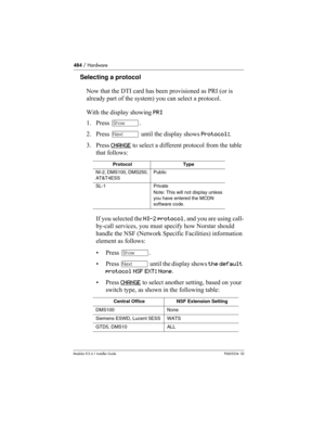 Page 484484 / Hardware
Modular ICS 6.1 Installer GuideP0603534  02
Selecting a protocol
Now that the DTI card has been provisioned as PRI (or is 
already part of the system) you can select a protocol.
With the display showing PRI
1. Press ≠.
2. Press ‘ until the display shows Protocol:.
3. Press CHANGE
 to select a different protocol from the table 
that follows:
If you selected the NI-2 protocol, and you are using call-
by-call services, you must specify how Norstar should 
handle the NSF (Network Specific...