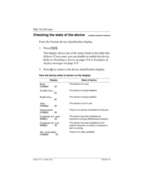 Page 518518 / Port/DN status
Modular ICS 6.1 Installer GuideP0603534  02
Checking the state of the deviceInstaller password required
From the Norstar device identification display.
1. Press STATE
. 
The display shows one of the states listed in the table that 
follows. If you want, you can disable or enable the device. 
Refer to Disabling a device on page 519 or Examples of 
display messages on page 519.
2. Press OK
 to return to the device identification display.
How the device state is shown on the display...