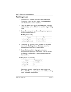 Page 592592 / Problems with optional equipment
Modular ICS 6.1 Installer GuideP0603534  02
Auxiliary ringer
1. If the auxiliary ringer is used for Schedules (Night, 
Evening, or Lunch service), ensure that Schedules is 
activated from the control telephone.
2. Check the wiring between the auxiliary ringer generator 
and the ringing device. Refer to the auxiliary ringer wiring 
chart.
3. Check the wiring between the auxiliary ringer generator 
and the distribution block:
Auxiliary ringer wiring
4. Ensure that the...