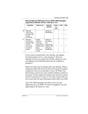 Page 65Working with ISDN / 65
P0603534  02Modular ICS 6.1 Installer Guide
Bellcore/National ISDN Users Forum (NIUF) ISDN packages 
supported by Modular ICS (for ordering in U.S.)
If you want to transmit both voice and data, and support 
D-channel packet service, order package P. However, 
Modular ICS does not support the flexible calling for voice 
and additional call offering features that are included in 
package P.
Multi-Line Hunt may be ordered with your package. When a 
telephone number (the Network DN) in...