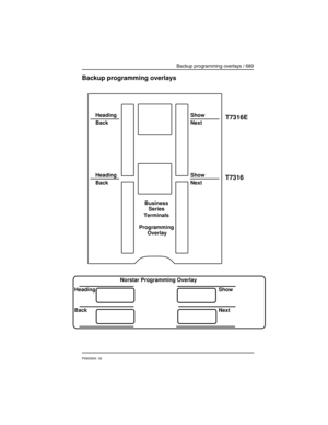 Page 689Backup programming overlays / 689
P0603534  02
Backup programming overlays
Heading
BackShow
Next
Heading
Back Show
Next
Business Series
Terminals
Programming OverlayT7316E
T7316
Heading
Back Show
Next
Norstar Programming Overlay 