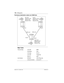 Page 106106 / Dialing plans
Modular ICS 6.1 Installer GuideP0603534  02
Routing by destination codes over E&M lines
New York:
Trk/Line DataLine 049E&M
Ans ModeAuto
Line typePool H
Line 245Target line
Rec’d #2221
Line AccessDN 2221L245: Ring only
Line pool accessLine pool H
New York
Network #: 2221
Red’d #: 2221
Internal #: 2221To r o n t o
Network #: 6221
Red’d #: 6221
Internal #: 6221
Santa Clara
Network #: 4221
Red’d #: 4221
Internal #: 4221 Pool H
Pool BPool N
E&M trunk
E&M trunk
Pool M 