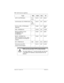 Page 2828 / North American regulations
Modular ICS 6.1 Installer GuideP0603534  02
GATC CI (NT7B75AAC) 0.0 A
0.0 BRJ21X 9.0F 02LS2
Call Information (CI)- NT5B41GA-93 AC 
1.5B
DC 0.3RJ21X 9.0F 02LS2
DTI (T1 or PRI) - NT7B74AAAA/ 
A0897902— RJ48C 6.0Y 04DU9-
1SN
E&M - NT5B38GA-93 — RJ2HX 9.0F TL32M
BRI-U2 and BRI-U4 Cards
NT7B86GB-93 and
NT7B87GB-93— RJ49C 6.0Y 02IS5
BRI-ST - NT7B76GY-93
(when connected to an NT1 which 
has a U interface to the telephone 
network)— RJ49C 6.0Y 021S5
DID - NT5B37GA-93 0.0B RJ21X...