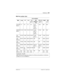 Page 495Hardware / 495
P0603534  02Modular ICS 6.1 Installer Guide
Midi line number chart 
Line numbers
Midi Loop ST U-2 U-4
(prfl 1)DTI 
(PRI SL1-
N12)DTI (T1)
(prfl 1)E&M DID
(prfl1)
Cd1 ICS
Mod 21-4 1-8 1-4 1-8 1-23 
(prfl 1)
1-30 
(prfl 2)1-24 NA NA
Cd2 ICS
Mod 231-34 31-38 31-34 31-38 31-53 
(prfl 1)
31-60 
(prfl 2)31-54 NA NA
Cd1 
Mod 0461-64 61-68 61-64 61-68 61-83
(prfl 1)61-84 61-64 61-64 
Cd2 
Mod 0469-72 69-76 69-72 69-76 NA NA 69-72 69-72 
Cd3 
Mod 0477-80 77-84 77-80 77-84 NA NA 77-80 77-80 
Cd1
Mod...