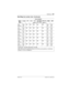 Page 497Hardware / 497
P0603534  02Modular ICS 6.1 Installer Guide
Cd3
Mod 05129-
132NA NA NA NA NA 129-
132129-
132
Cd1 
Mod 04133-
136NA NA NA NA NA 133-
136133-
136
Cd2 
Mod 04137-
140NA NA NA NA NA 137-
140137-
140
Cd3 
Mod 04141-
144NA NA NA NA NA 141-
144141-
144
Cd1
Mod 03145-
148NA NA NA NA NA 145-
148145-
148
Cd2
Mod 03149-
152NA NA NA NA NA 149-
152149-
152
Cd3
Mod 03153-
156NA NA NA NA NA 153-
156153-
156
Target lines: 157-284 (expanded: 157-348)
Note: Off-core DTI uses line numbers for all three card...