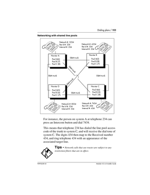 Page 103Dialing plans / 103
P0992638 03Modular ICS 6. 0 Installer Guide
Networking with shared line pools
For instance, the person on system A at telephone 234 can 
press an Intercom button and dial 7434. 
This means that telephone 234 has dialed the line pool access 
code of the trunk to system C, and will receive the dial tone of 
system C. The digits 434 then map to the Received number 
434, and ring telephone 434 with an appearance of the 
associated target line.
Tips - Network calls that use rou tes are...