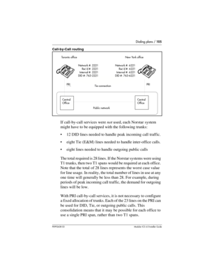 Page 105Dialing plans / 105
P0992638 03Modular ICS 6. 0 Installer Guide
Call-by-Call routing
If call-by-call services were not used, each Norstar system 
might have to be equipped with the following trunks:
12 DID lines needed to handle peak incoming call traffic.
eight Tie (E&M) lines needed to handle inter-office calls.
eight lines needed to handle outgoing public calls
The total required is 28 lines. If the Norstar systems were using 
T1 trunks, then two T1 spans would be required at each office. 
Note...