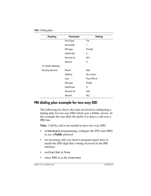 Page 108108 / Dialing plans
Modular ICS 6.0 Installer GuideP0992638 03
PRI dialing plan example for two-way DID
The following list shows the steps involved in configuring a 
dialing plan for two-way DID which uses a Public service. In 
this example the user dials the prefix 8 to place a call over a 
PRI line. 
Note:  Call-by-call is not needed to have two-way DID.
in Hardware programming, configure the DTI card (PRI) 
to use a Public protocol
for incoming calls you need to program target lines to 
match the...